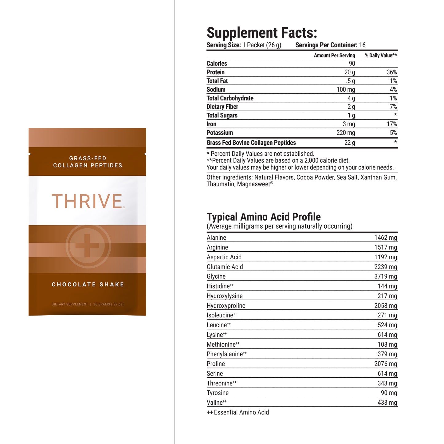 GRASS-FED BOVINE COLLAGEN PEPTIDES THRIVE Plus