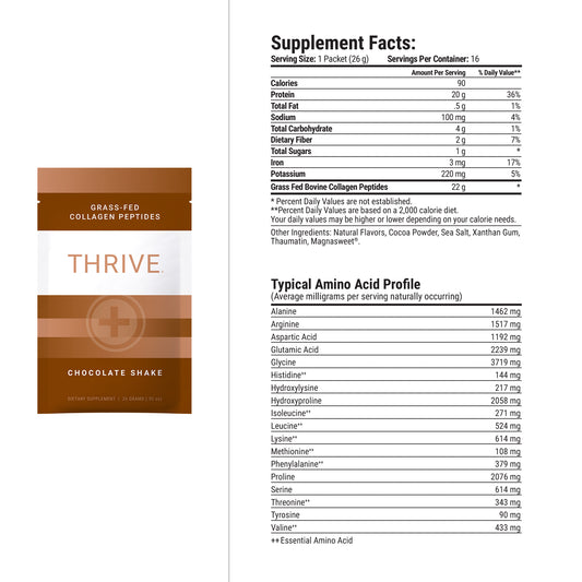 GRASS-FED BOVINE COLLAGEN PEPTIDES THRIVE Plus