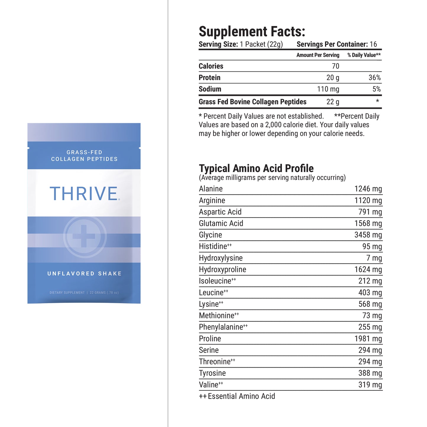 GRASS-FED BOVINE COLLAGEN PEPTIDES THRIVE Plus